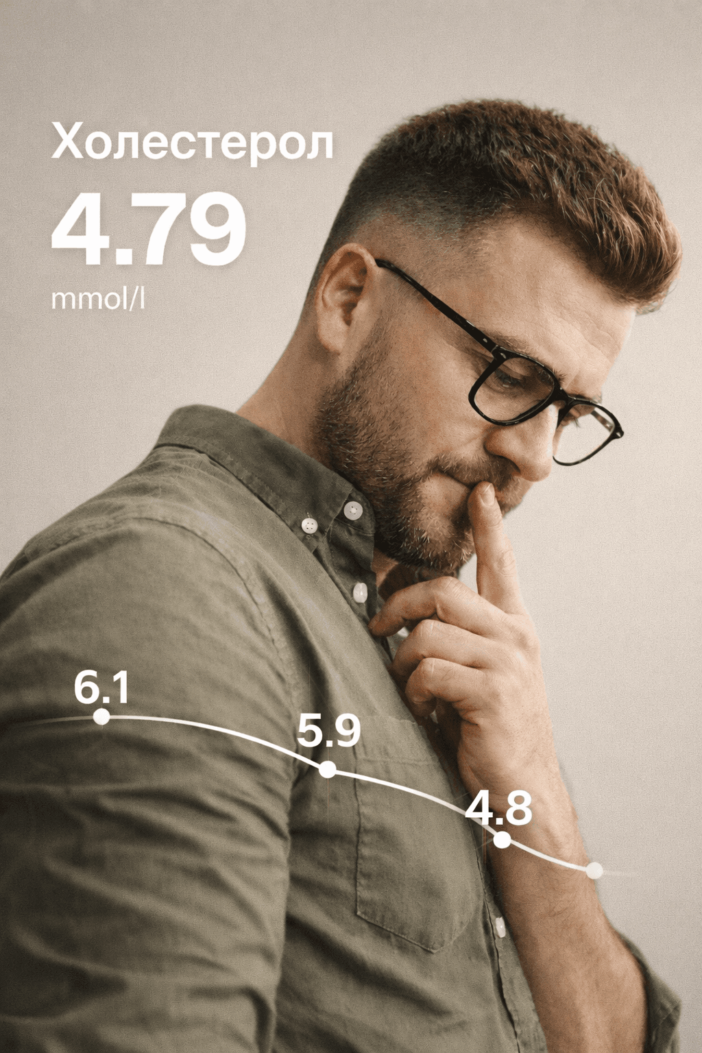 Metrica Health - Анализ и прогноза